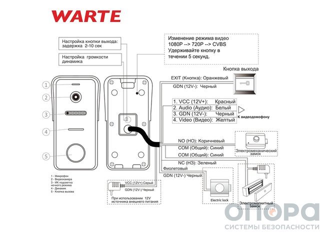 Вызывная панель видеодомофона WARTE-DP-05 MHD серебро (ЭТЮД)
